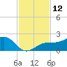 Redfish Pass tide chart for Saturday, November 12, 2022