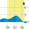 Redfish Pass tide chart for Saturday, May 6, 2023
