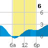 Redfish Pass tide chart for Thursday, November 6, 2025
