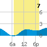 Redfish Point tide chart for Wednesday, April 7, 2021