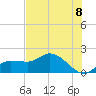 Redfish Point tide chart for Tuesday, June 8, 2021