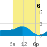 Redfish Point tide chart for Tuesday, July 6, 2021