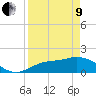 Redfish Point tide chart for Saturday, April 9, 2022