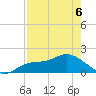 Redfish Point tide chart for Friday, May 6, 2022