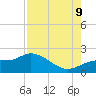 Redfish Point tide chart for Wednesday, August 9, 2023