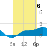Redfish Point tide chart for Wednesday, March 6, 2024