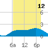 Redfish Point tide chart for Wednesday, June 12, 2024