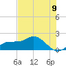Redfish Point tide chart for Monday, June 9, 2025