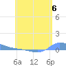 Redhook Bay tide chart for Thursday, June 6, 2024