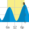 SE Paradise Island tide chart for Friday, May 9, 2025