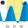 SE Paradise Island tide chart for Saturday, May 16, 2026