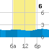 Rhems tide chart for Monday, November 6, 2023