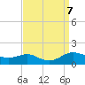 Rhode River tide chart for Saturday, September 7, 2024