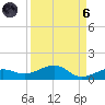 Bogie Channel tide chart for Monday, September 6, 2021