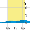 Bogie Channel tide chart for Monday, May 9, 2022
