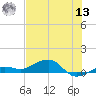 Bogie Channel tide chart for Wednesday, July 13, 2022