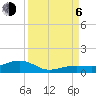 Bogie Channel tide chart for Wednesday, September 6, 2023