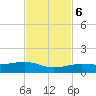 Bogie Channel tide chart for Monday, November 6, 2023