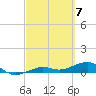 Bogie Channel tide chart for Thursday, March 7, 2024