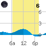 Bogie Channel tide chart for Thursday, June 6, 2024