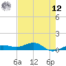 Bogie Channel tide chart for Monday, May 12, 2025