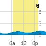 Bogie Channel tide chart for Tuesday, May 6, 2025