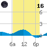 Bogie Channel tide chart for Saturday, May 16, 2026