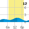 Rockland Key tide chart for Tuesday, September 12, 2023