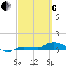 Rockland Key tide chart for Thursday, March 6, 2025
