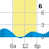 Rockland Key tide chart for Thursday, November 6, 2025