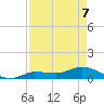 Rockland Key tide chart for Thursday, May 7, 2026