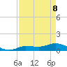 Rockland Key tide chart for Friday, May 8, 2026