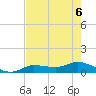 Rockland Key tide chart for Saturday, June 6, 2026