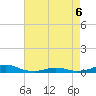 Rodanthe tide chart for Wednesday, May 6, 2026