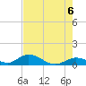 Newfound Harbor Channel tide chart for Sunday, June 6, 2021