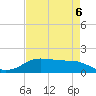 Rollover Pass tide chart for Saturday, May 6, 2023