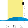 Rollover Pass tide chart for Monday, May 8, 2023
