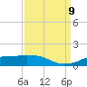 Rollover Pass tide chart for Monday, September 9, 2024