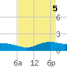 Rollover Pass tide chart for Monday, May 5, 2025
