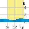Rollover Pass tide chart for Tuesday, May 6, 2025