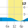 Rollover Pass tide chart for Friday, September 12, 2025