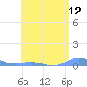 Roosevelt Roads tide chart for Monday, May 12, 2025