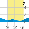 Rose Haven tide chart for Thursday, September 7, 2023