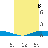 Round Point tide chart for Tuesday, April 6, 2021