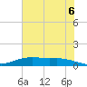 Round Point tide chart for Sunday, June 6, 2021