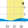 Round Point tide chart for Monday, May 9, 2022