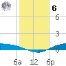 Round Point tide chart for Friday, January 6, 2023