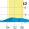 Round Point tide chart for Tuesday, September 12, 2023