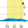 Round Point tide chart for Monday, May 6, 2024