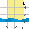 Round Point tide chart for Friday, September 6, 2024
